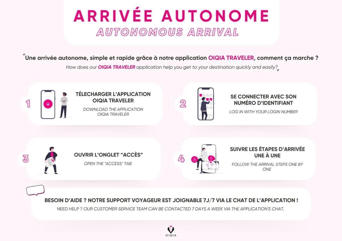 Apartament Le Panoramique ~ Euralille ~ Arrivee Autonome Zewnętrze zdjęcie
